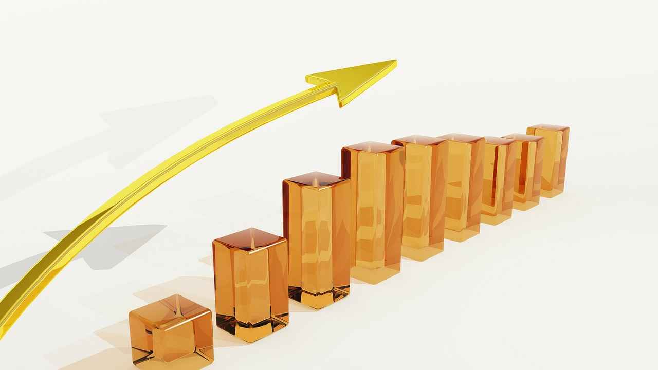Do These Four Things Every Day to Become More Successful