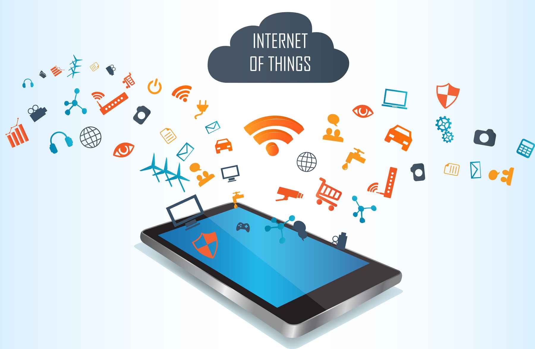IoT in the Workplace