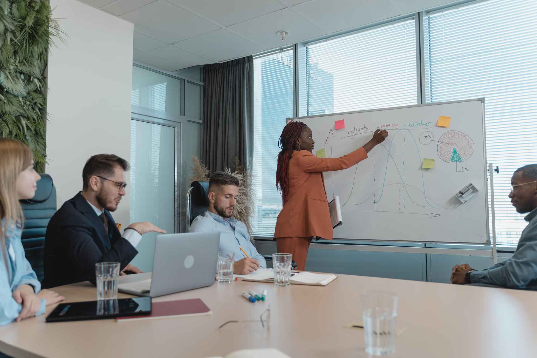 Meeting Room Rental Essentials: What You Should Look for When Booking Conference Space