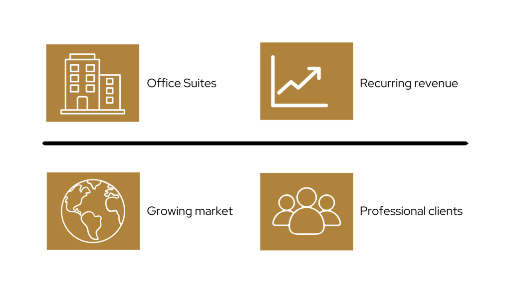 The Opportunity Module 2